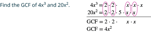 Greatest common factor identification, Finding the Greatest Common Factor of a Polynomial | Prealgebra
