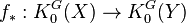 Statement of the Theorem, Théorème de Grothendieck-Hirzebruch-Riemann-Roch — Wikipédia