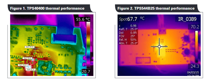 Heat Generation and Power Density, Maximizing power density and thermal performance in power-module designs - Electronics-Lab.com