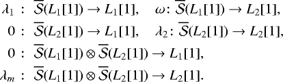 Definition and Properties of Hodge Structures, L∞-algebras and their cohomology | Emergent Scientist