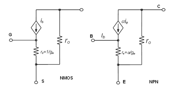 Hybrid-π Model and T-Model, Hybrid \$\pi\$ Model vs. T-Model Input Resistance (MOSFET) - Electrical Engineering Stack Exchange