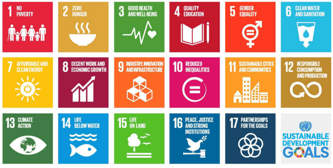 Shared Objectives and Legal Framework, A more sustainable future should be a more open future | Opensource.com