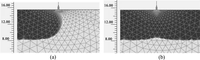 Immediate and Consolidation Settlement, Numerical Analysis of Settlement Response of Shallow Footing Subjected to Heavy Rainfall and ...