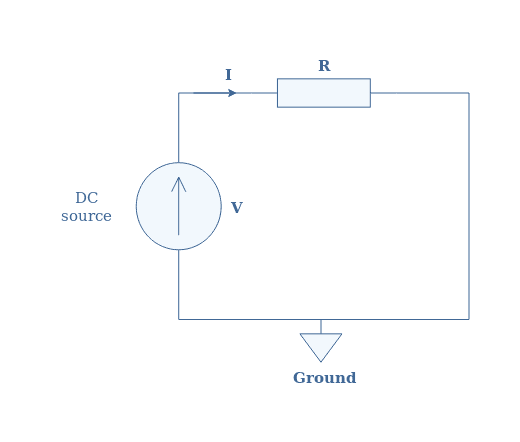 Impedance and its Components, AC Resistance and Impedance - Electronics-Lab.com