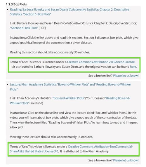 Importance of proper attribution, Best practices for attribution - Creative Commons