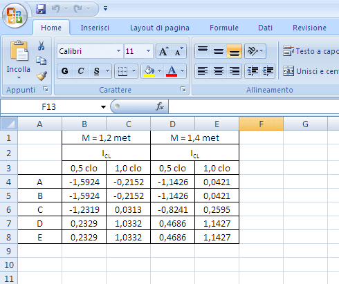 Importing and Organizing Data, How to create a table in Matlab? - Stack Overflow