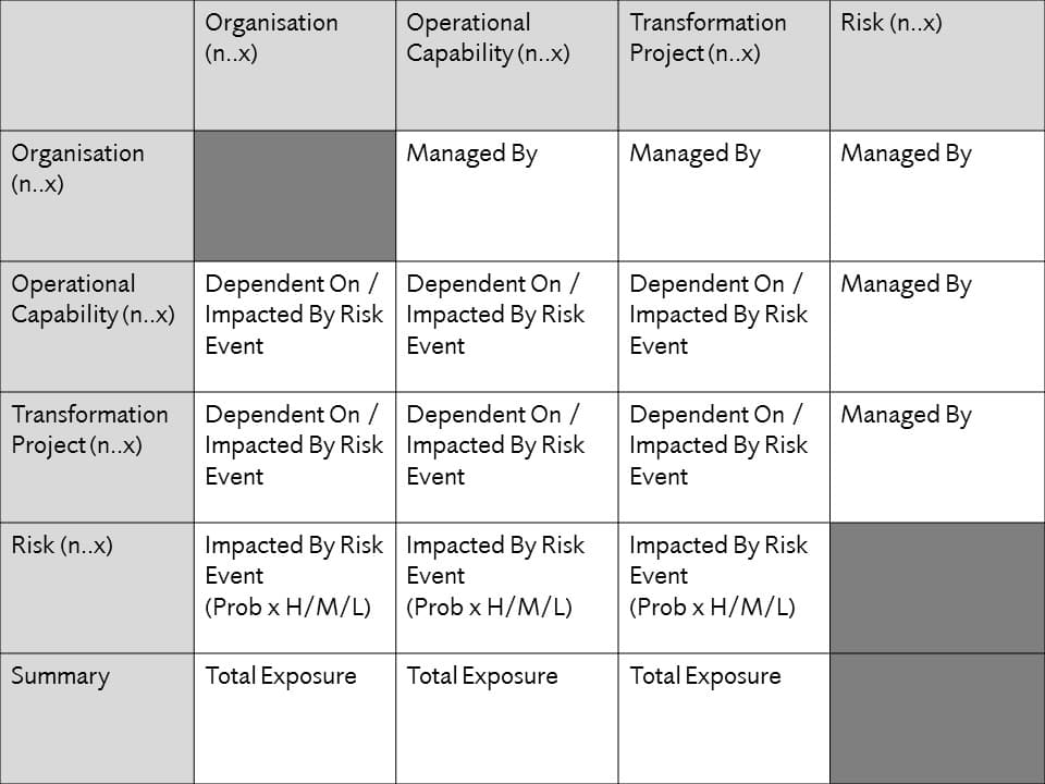 Individual vs collective models, Portfolios of Risk | Black Swan Security