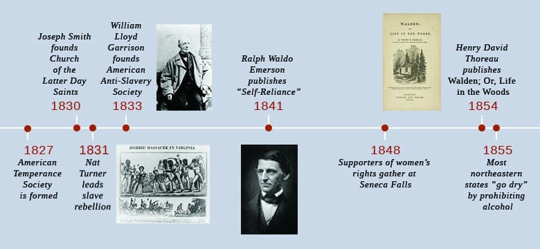 Individualism and social dynamics, An Awakening of Religion and Individualism | US History I (OpenStax)