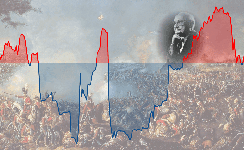 Purchasing Power and Wealth Redistribution, Inflation! The Battle Between Creditors and Workers – Economics from the Top Down