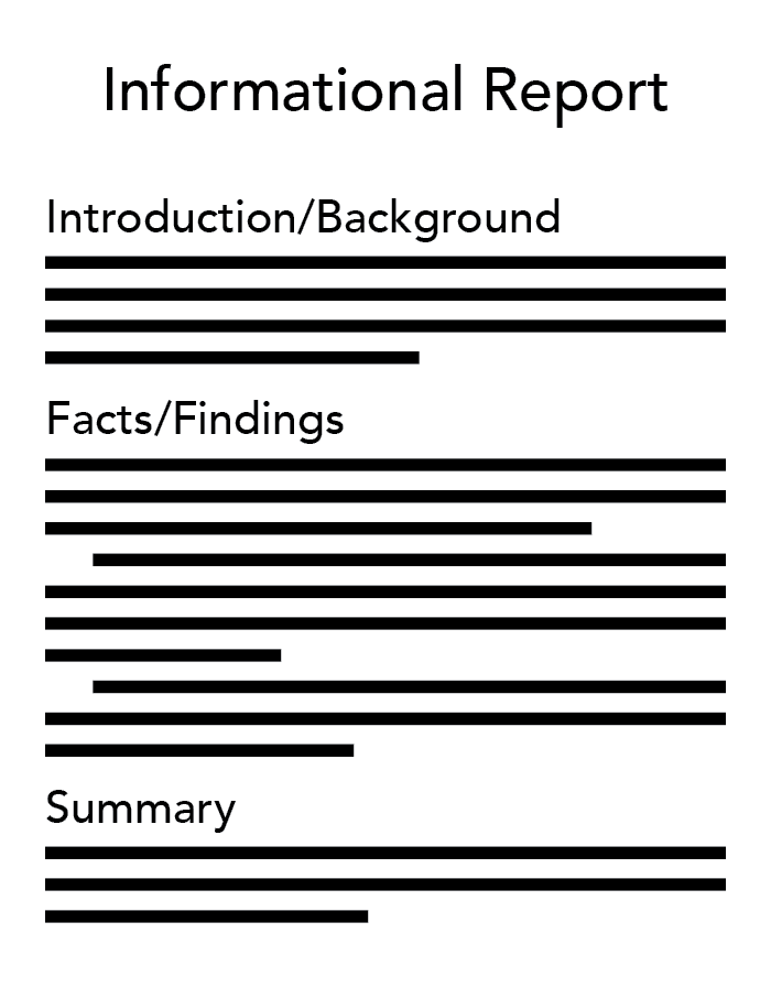 Informational lower thirds, Organizing an Informal Report | Business Communication Skills for Managers