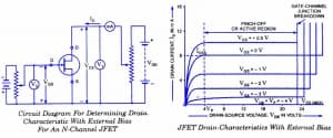 JFET Components and Function, Characteristics of JFETS | Todays Circuits ~ Engineering Projects