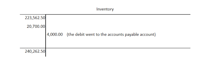 Journal entries for merchandise purchases, Purchases under a Perpetual System | Financial Accounting