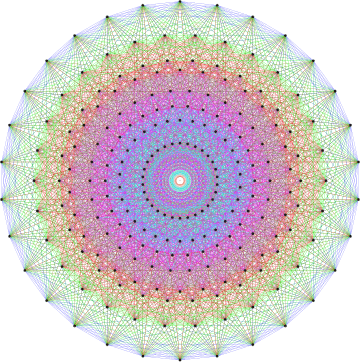 Fundamental Concepts of Kähler Geometry, Hermitian symmetric space - Wikipedia