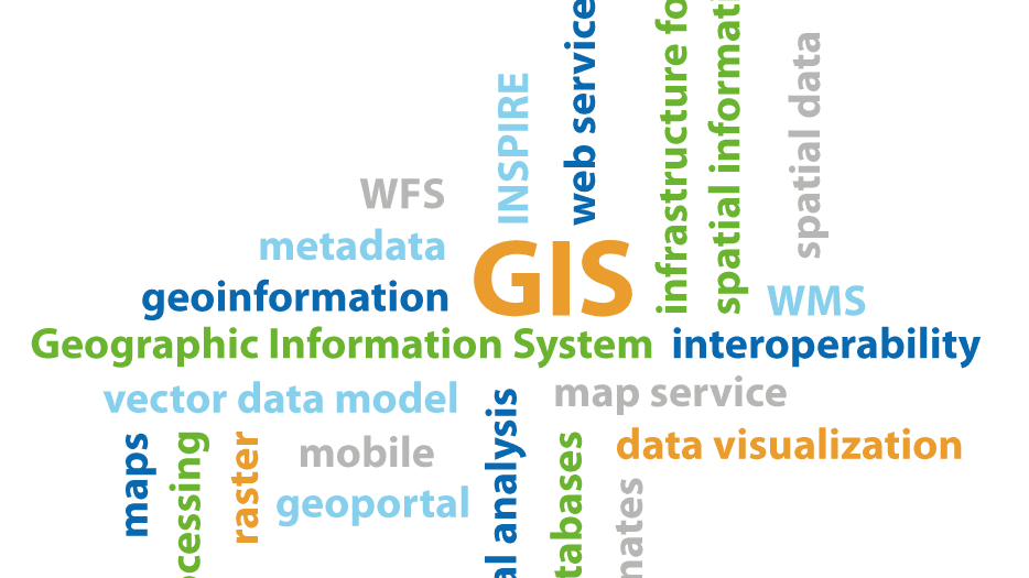 Key Components and Data Representation, Introduction to GIS – EO4GEO