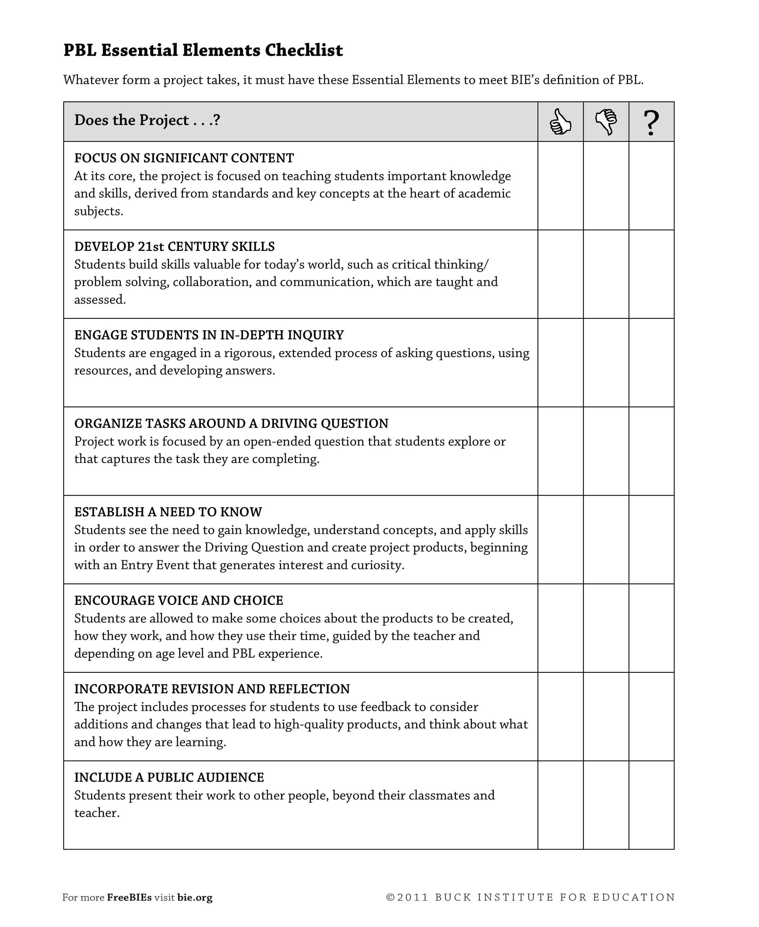 Key elements of PBL, Eight Essential Elements for Project Based Learning — The Learner's Way