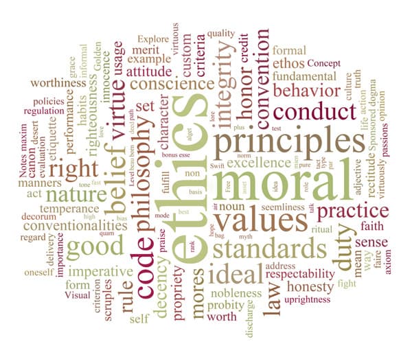 Key elements of unfair trade practices, Journey for Fair Trade: From Principles to Practices - Part III