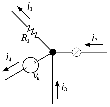 Fundamental Principles and Formulation, Kirchhoff's circuit laws - Wikipedia