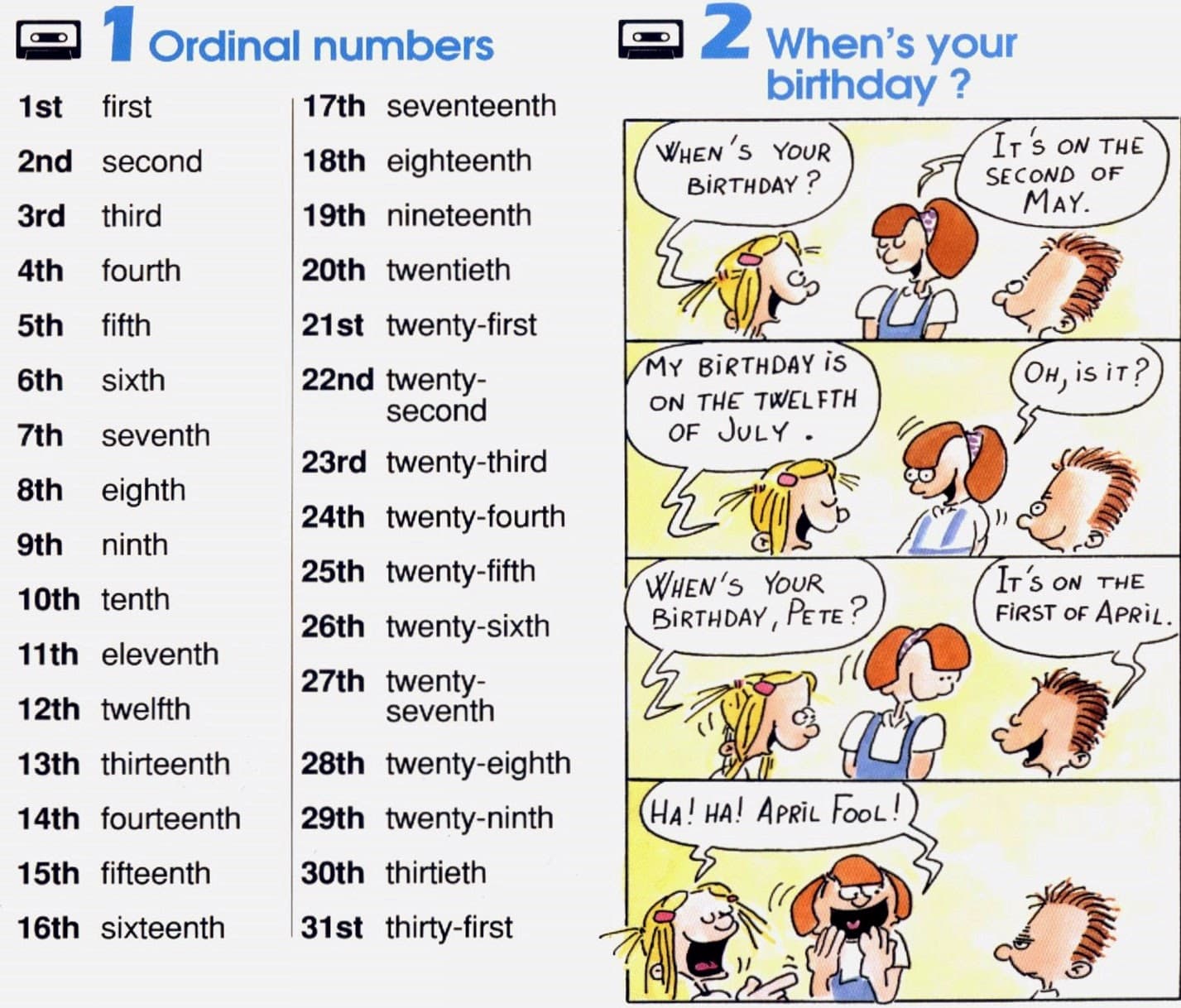 Formation of ordinal numbers, Think in English!!! Tim Acadèmia d'anglès: Ordinal numbers 1st – 31st