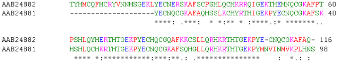 Definition and purpose, Bioinformatics | Boundless Microbiology