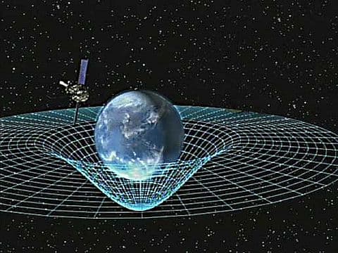 Foundations of Spacetime Geometry, Spacetime diagram - Wikipedia
