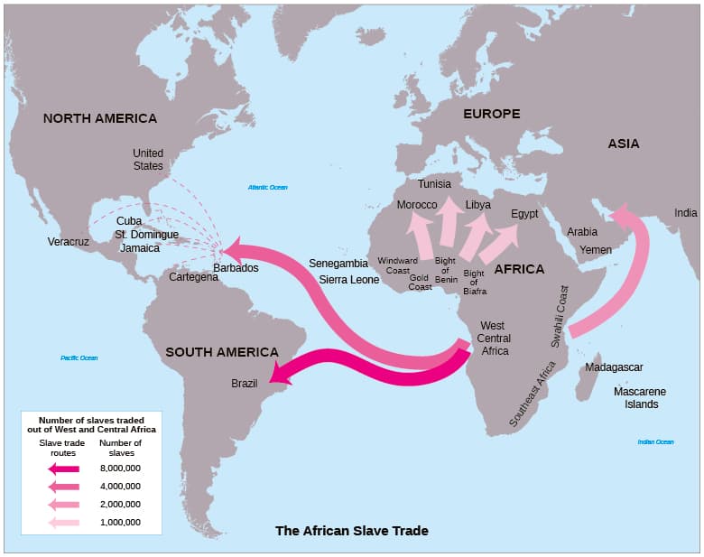 Loss of Labor Force and Disruption of Production, West Africa and the Role of Slavery · US History