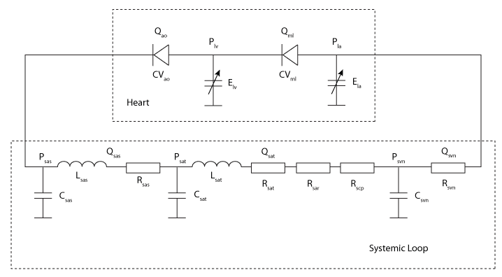 Vibration of coupled systems | Vibrations of Mechanical... | Fiveable Vibration of coupled systems | Vibrations of Mechanical... | Fiveable