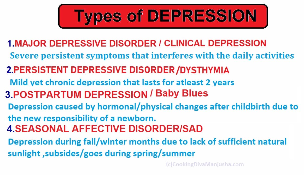 Major Mood Disorders, DEPRESSION : Symptoms,Causes,treatments and MORE..PART 1