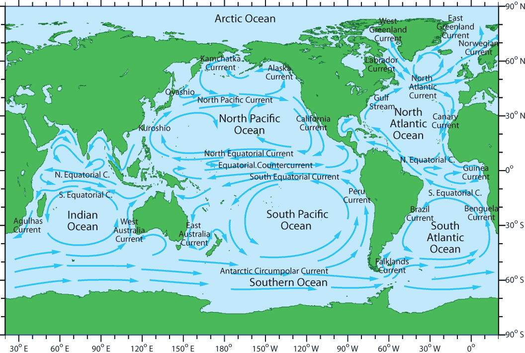 Major Surface Currents and Their Characteristics, 9.1 Surface Gyres – Introduction to Oceanography
