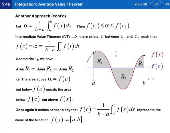 Mean Value Theorem for Integrals, algebra precalculus - average value theorem and calculus integration - Mathematics Stack Exchange