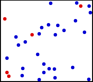 Concept in kinetic theory, Kinetic-molecular theory 2