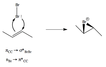 Mechanism of alkene halogenation, Organic chemistry 18: Electrophilic addition to alkenes