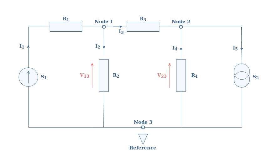 Mesh Current Method, Nodal Voltage Analysis and Mesh Current Analysis - Electronics-Lab.com