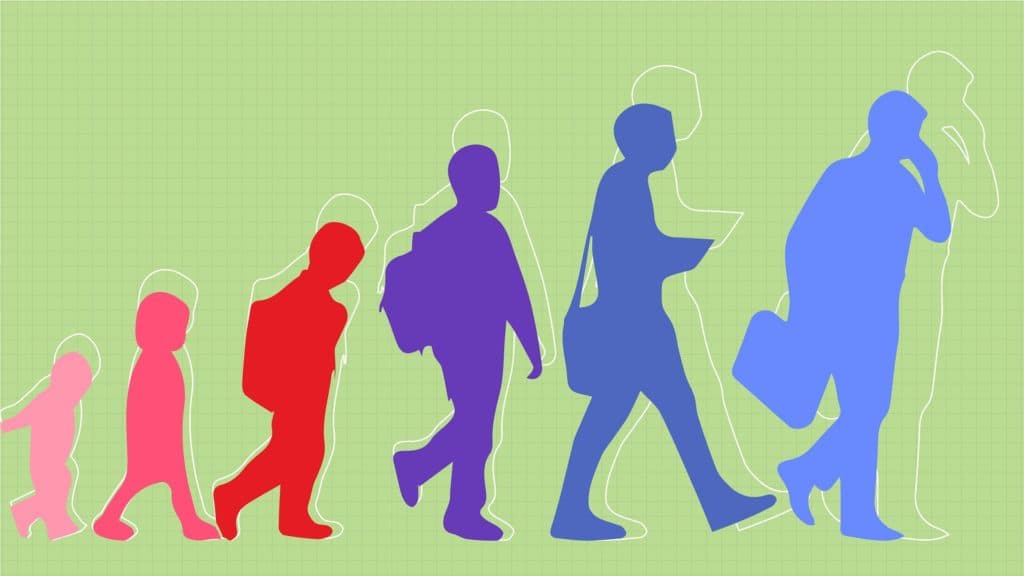 Motor Development Across the Lifespan, Introduction to Human Development | Lifespan Development