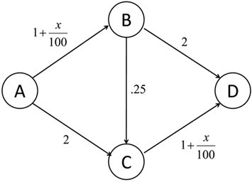 Definition and Interpretation, Nash equilibrium - Wikipedia