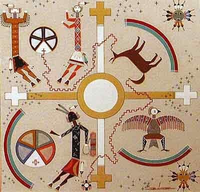 Themes in Native American creation myths, A History of Graphic Design: Chapter 78; Navajo Indians sand painting
