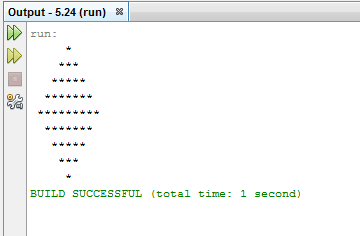 Understanding Nested Loop Structure, Printing out a Diamond with nested for loops - Stack Overflow