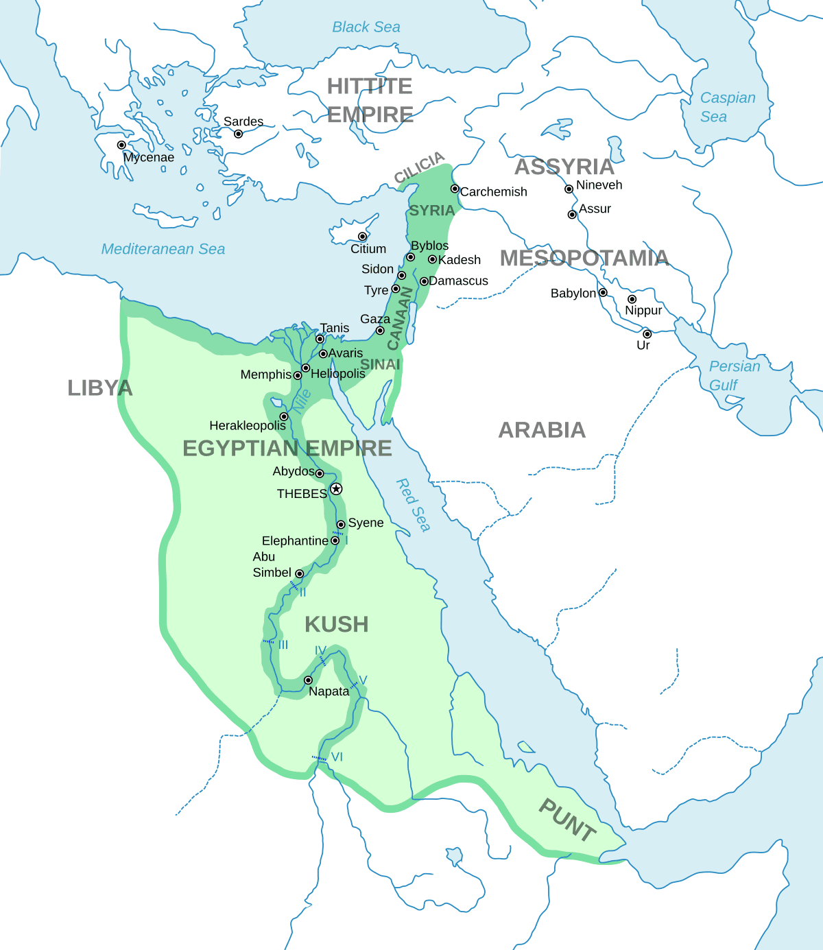 The Emergence of the New Kingdom, New Kingdom of Egypt - Simple English Wikipedia, the free encyclopedia