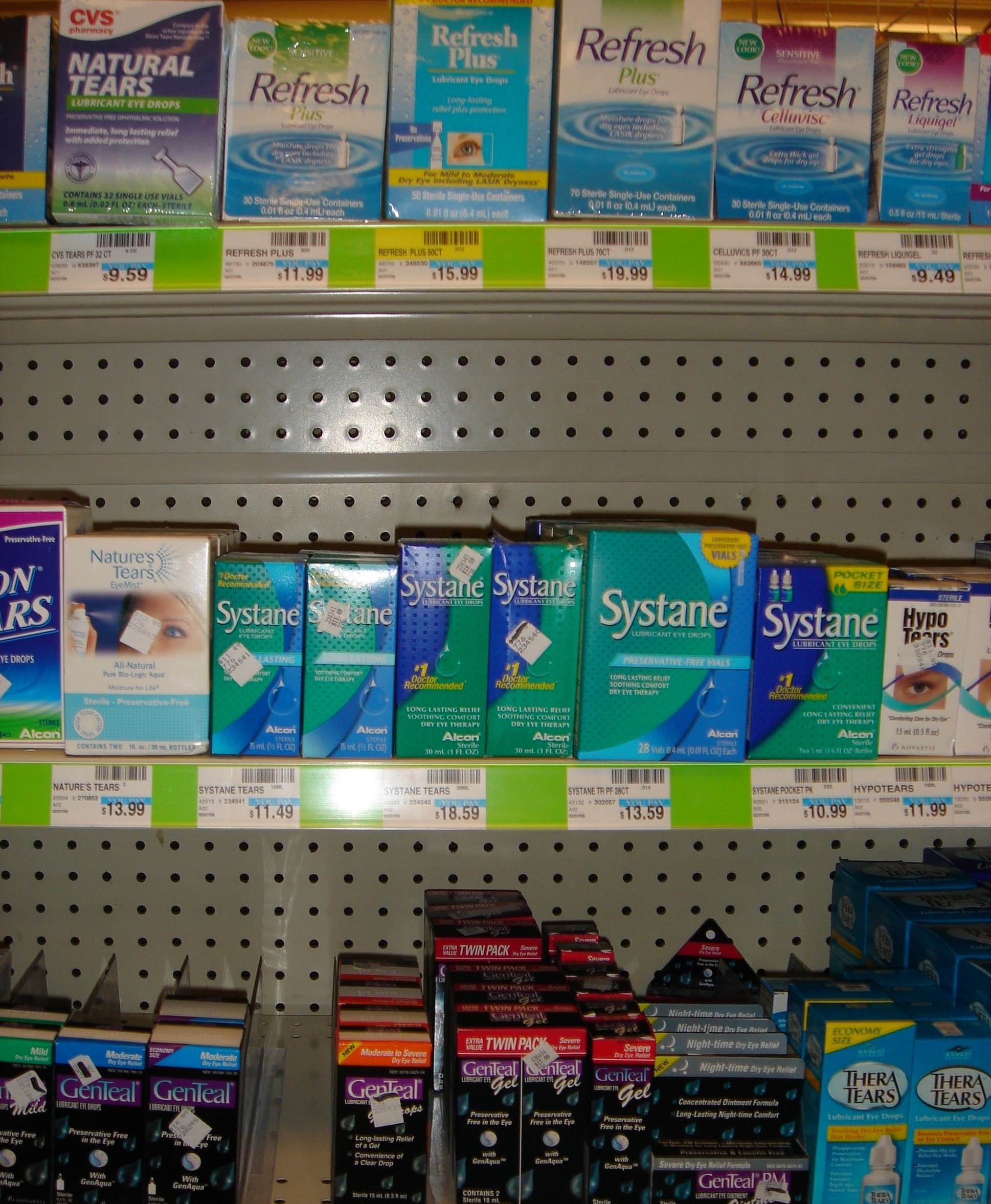 Key properties and uses, File:Artificial tears brands.jpg - Wikipedia