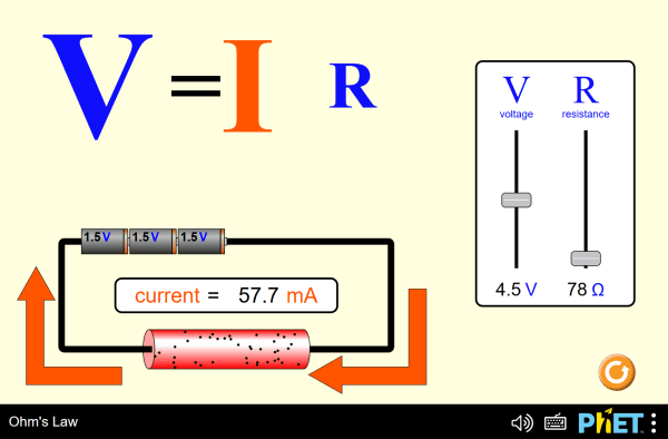 Ohm's law, Ohm’s Law: Resistance and Simple Circuits | Physics