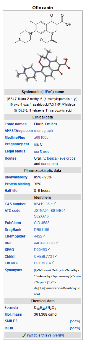 Otic anti-inflammatory and anti-infective medications, Ofloxacin (otic) - wikidoc