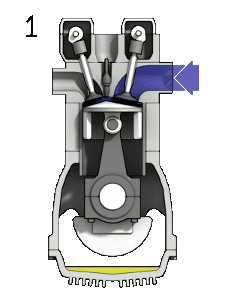 Components of Otto cycle, Cylinder (engine) - Wikipedia