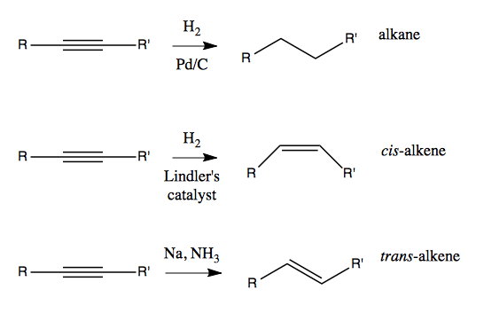 Oxidative cleavage of alkynes, Organic chemistry 24: Alkynes - reactions, synthesis and protecting groups