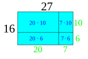 Patterns of number multiples, Category:Multiples - Wikimedia Commons