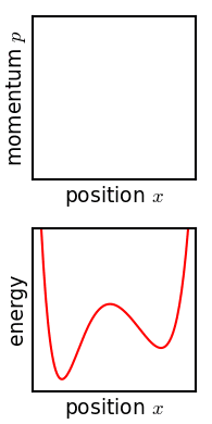 Position and momentum coordinates, Phase space - Wikipedia