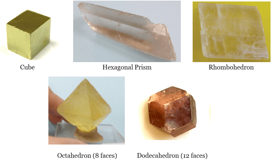 Physical Properties, Physical Properties of Minerals – Laboratory Manual for Earth Science