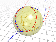Definition and Relationship to Divisors, Algebraic geometry - Wikipedia