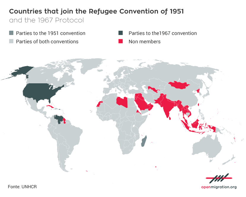 Post-World War II Catalyst and Development, Infographics ⁄ Open Migration