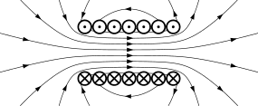 Poynting Vector and Energy Density, Poynting vector - Wikipedia