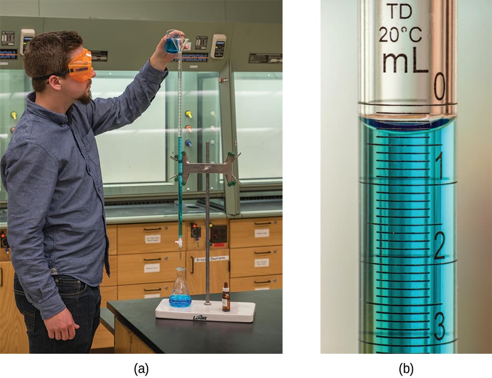 Principles of titration and gravimetry, Quantitative Chemical Analysis | Chemistry