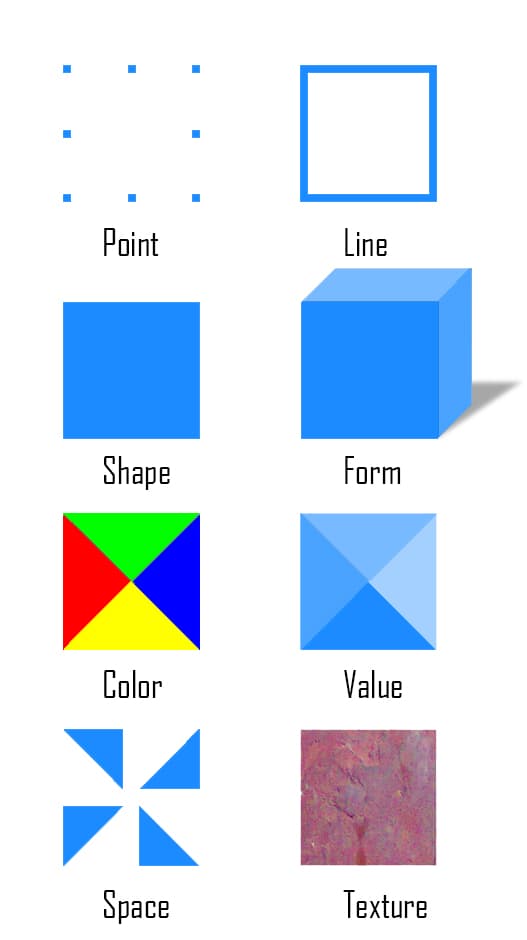 Principles of visual literacy, Elements of art - Wikipedia